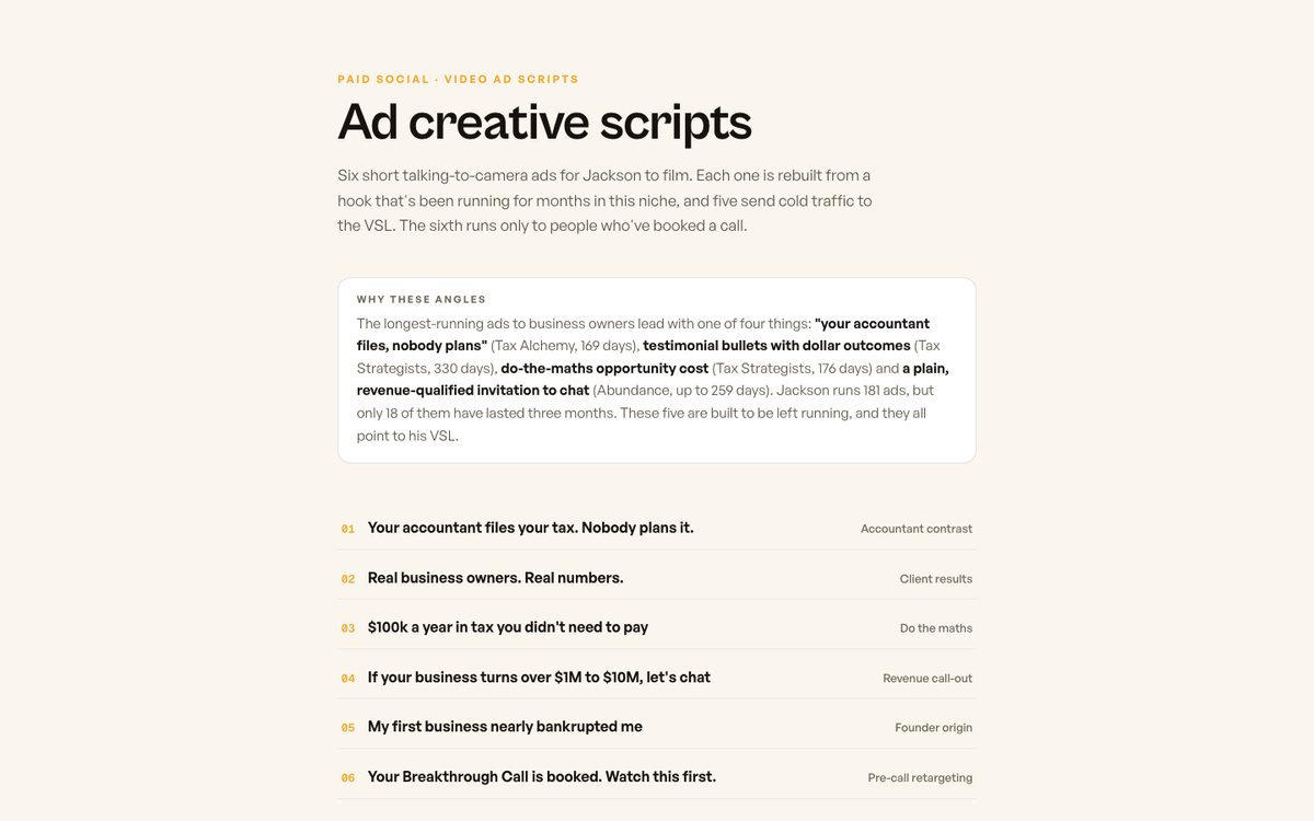 Ad creative scripts preview
