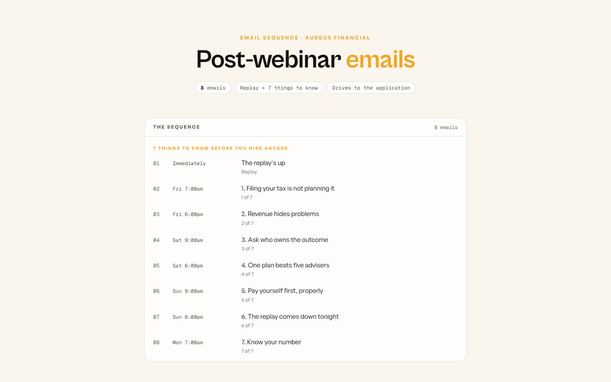Post-webinar preview