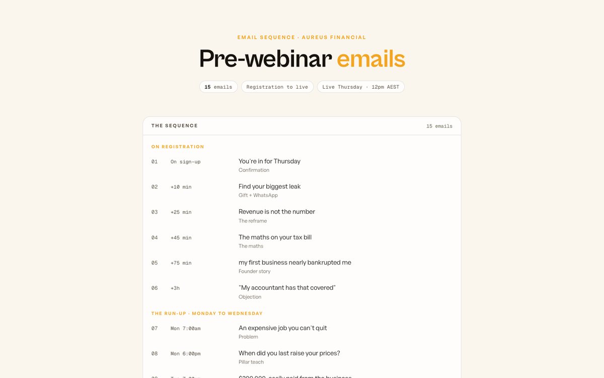 Pre-webinar preview